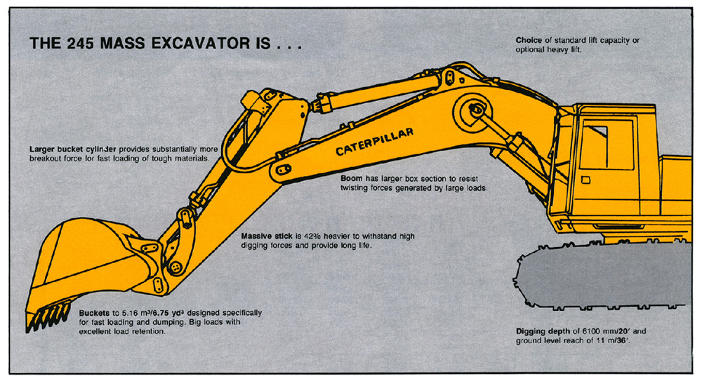Cat 245 ME Specifications
